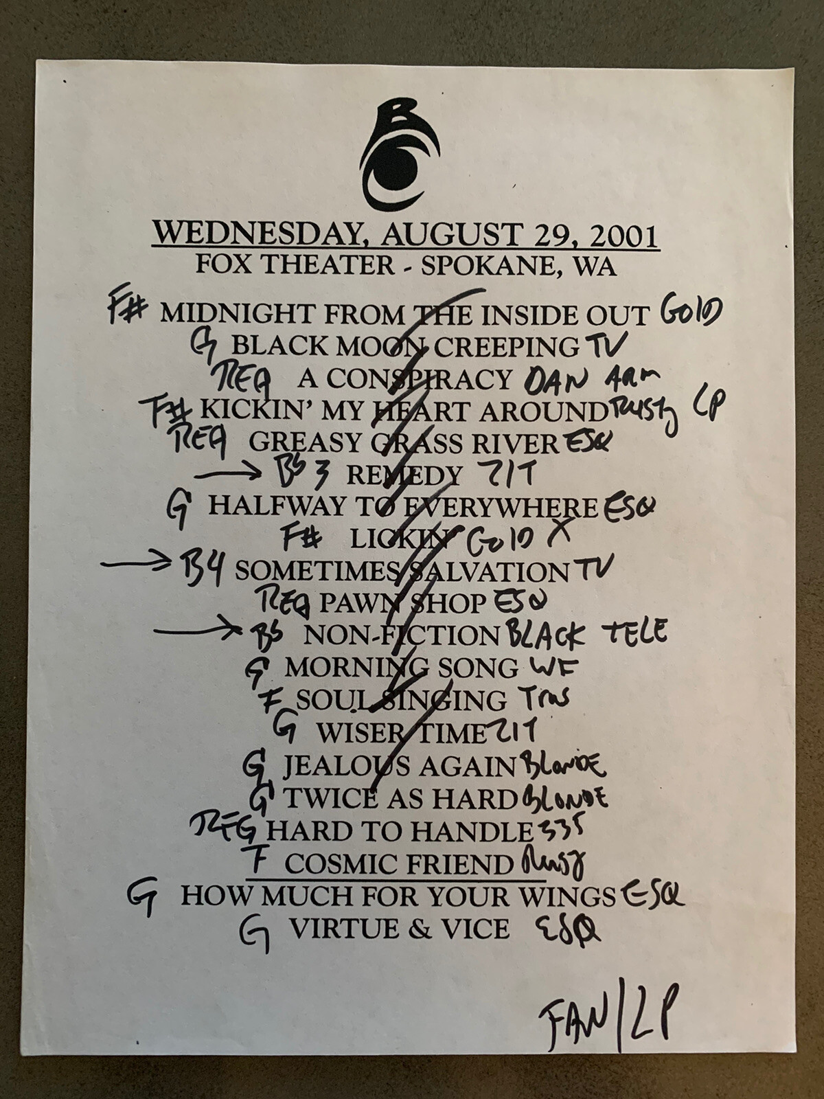 The Black Crowes 8-29-01 Tour Concert Used Set List W/ Notes Spokane, WA