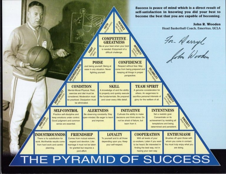 JOHN WOODEN HAND SIGNED 8×11 PYRAMID OF SUCCESS UCLA COACH FOR DARRYL JSA COLLECTIBLE MEMORABILIA