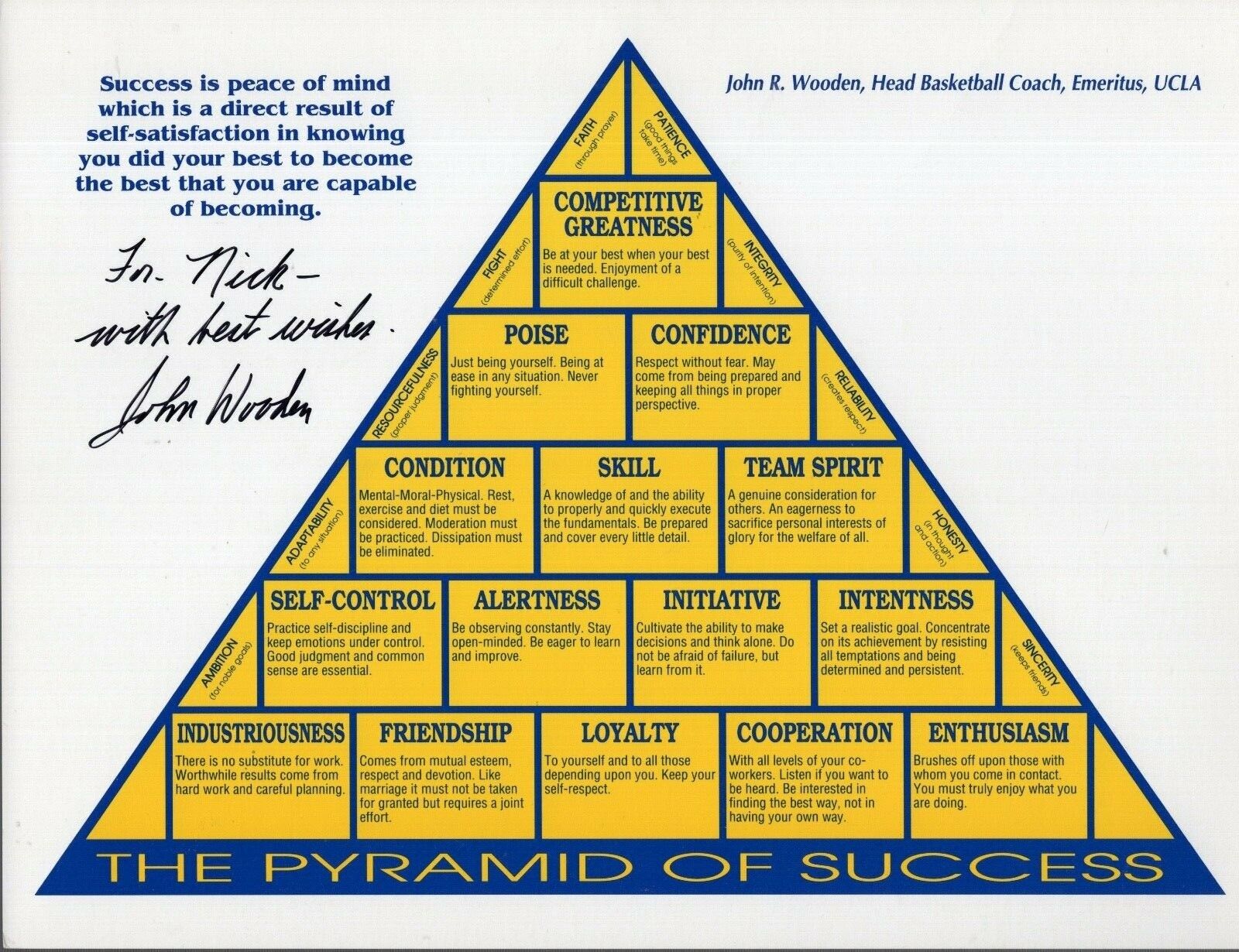 JOHN WOODEN HAND SIGNED 8x11 PYRAMID OF SUCCESS UCLA COACH FOR NICK JSA ...