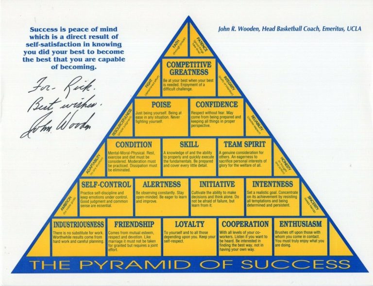 JOHN WOODEN HAND SIGNED 8×11 PYRAMID OF SUCCESS UCLA COACH FOR RICK JSA COLLECTIBLE MEMORABILIA