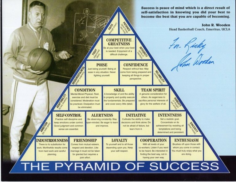 JOHN WOODEN HAND SIGNED 8×11 PYRAMID OF SUCCESS UCLA COACH FOR RICKY JSA COLLECTIBLE MEMORABILIA