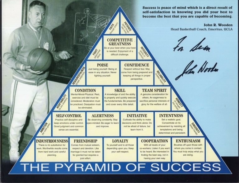 JOHN WOODEN HAND SIGNED 8×11 PYRAMID OF SUCCESS UCLA COACH FOR SEAN JSA COLLECTIBLE MEMORABILIA