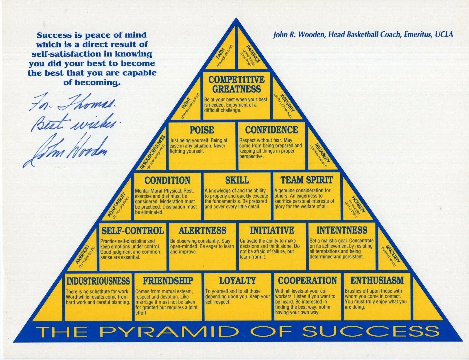 JOHN WOODEN HAND SIGNED 8x11 PYRAMID OF SUCCESS UCLA COACH FOR THOMAS ...