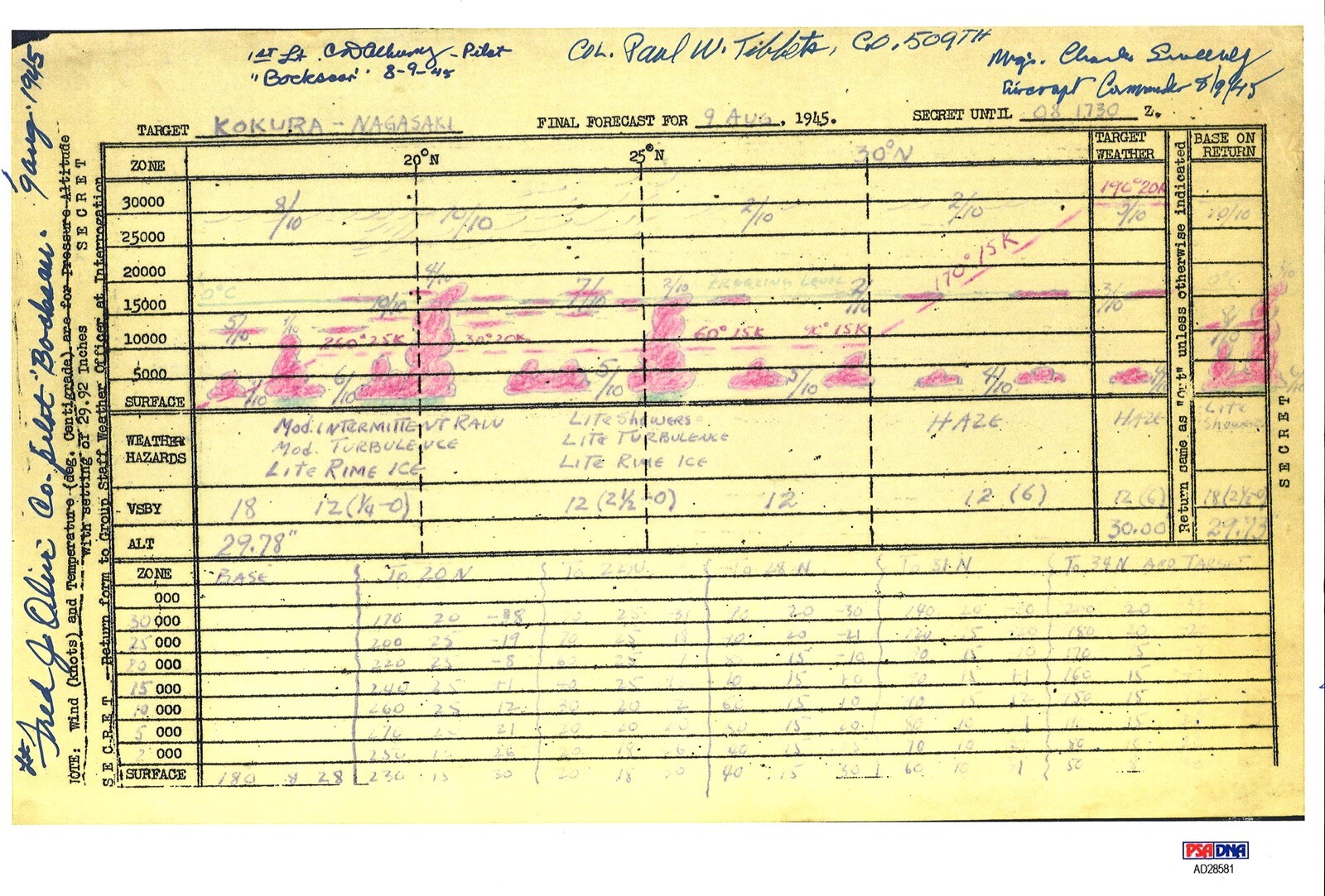 BOCKSCAR CREW MULTI SIGNED WEATHER FORECAST 8/9/1945 PSA DNA AD28581 (D) RARE COLLECTIBLE MEMORABILIA