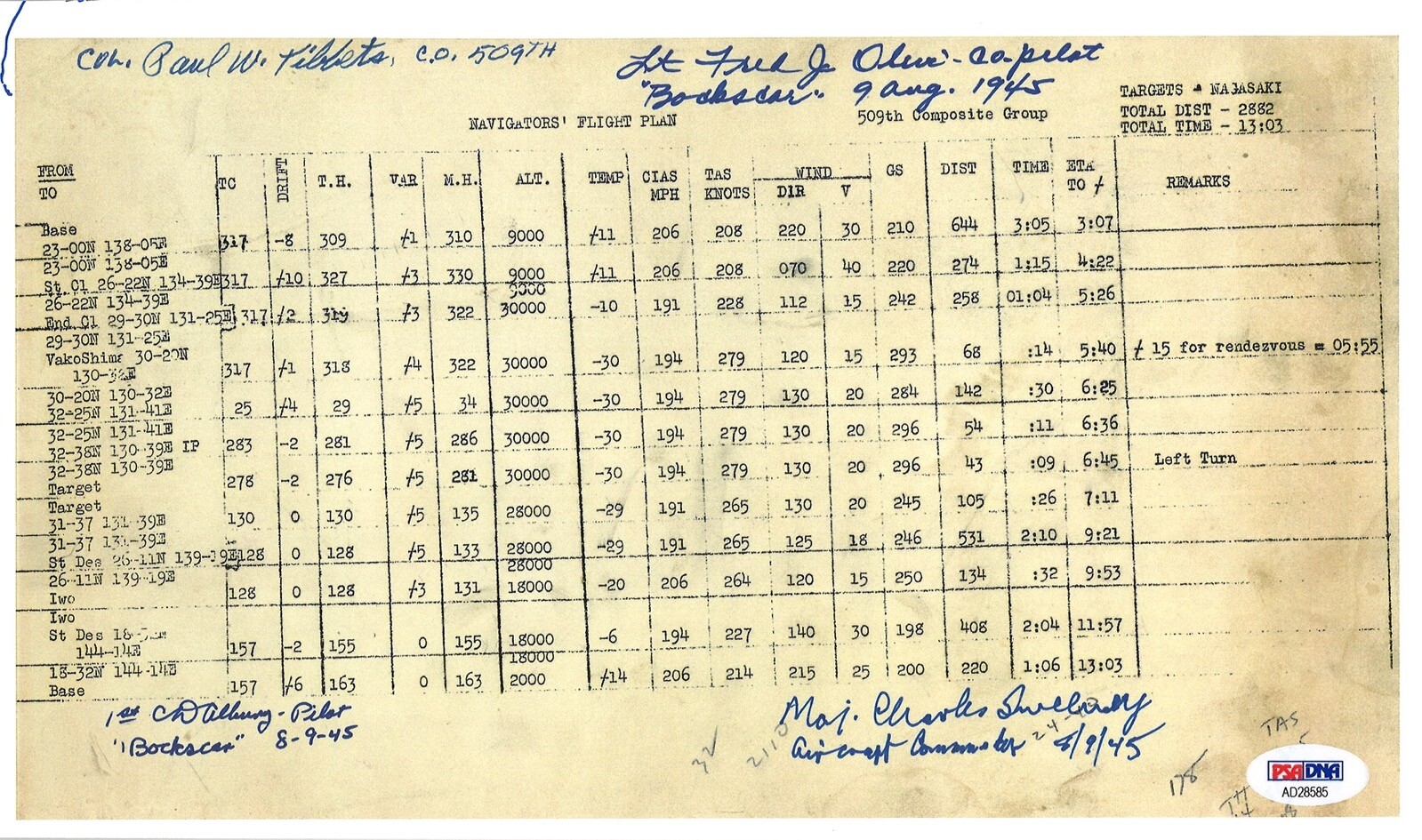 BOCKSCAR CREW MULTI SIGNED FLIGHT PLAN 8/9/1945 PSA DNA AD28585 (D) RARE