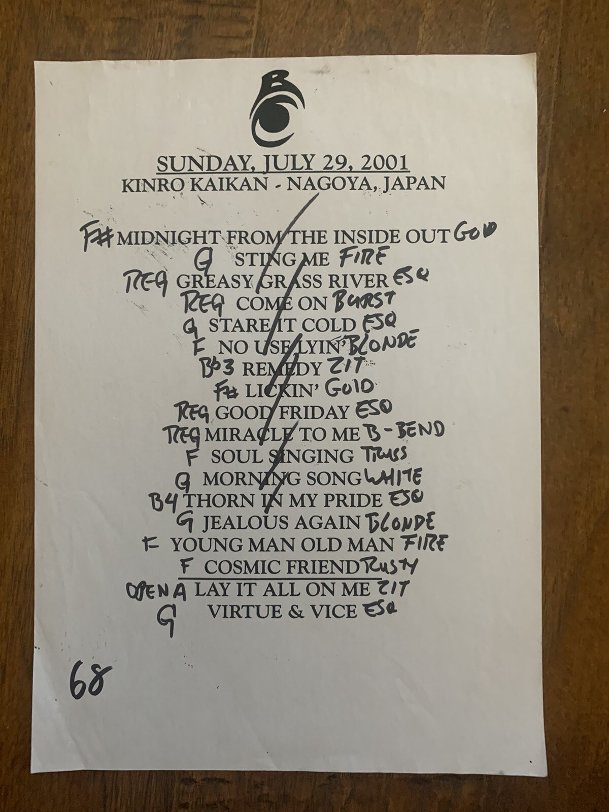 The Black Crowes 7-29-01 Tour Concert Used Set List W/ Notes Nagoya, Japan
