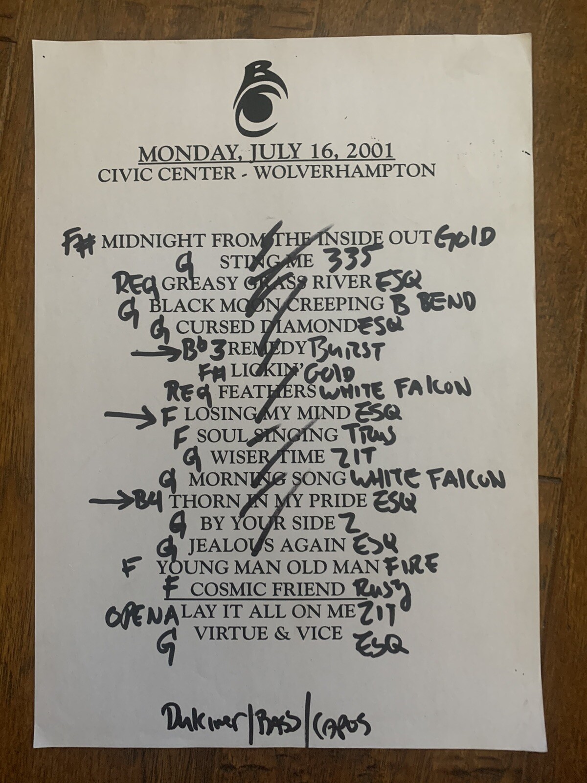 The Black Crowes 7-16-01 Tour Concert Used Set List W Notes Wolverhampton

