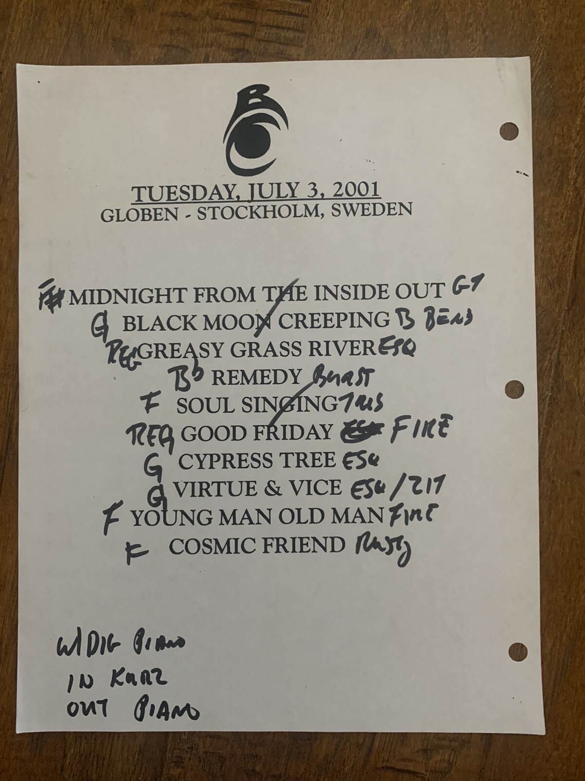 Black Crowes Band 7-3-01 Tour Concert Used Set List W Notes Stockholm, Sweden
