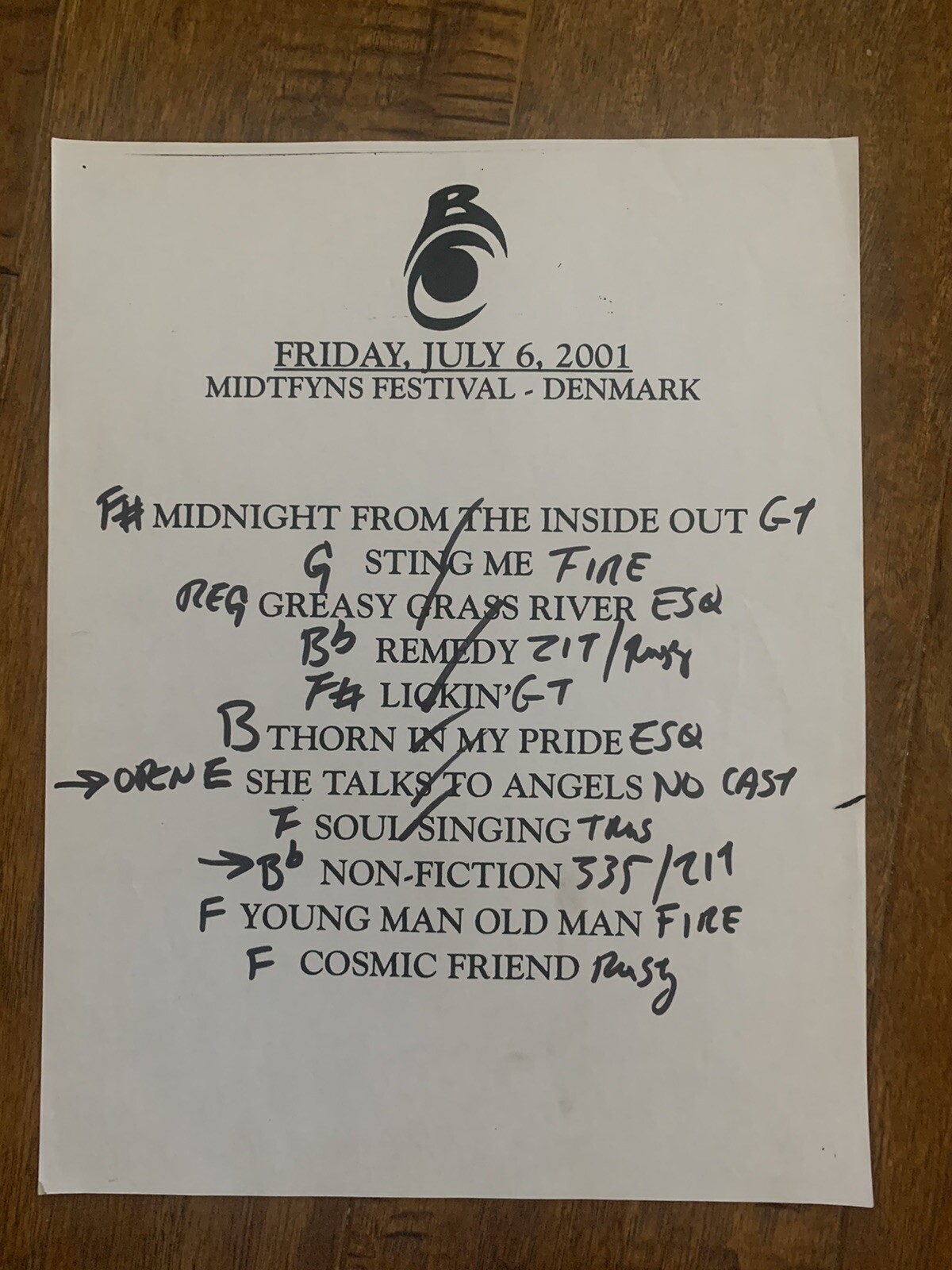 The Black Crowes 7-6-01 Tour Concert Used Set List W Notes Midtfyns Fest Denmark
