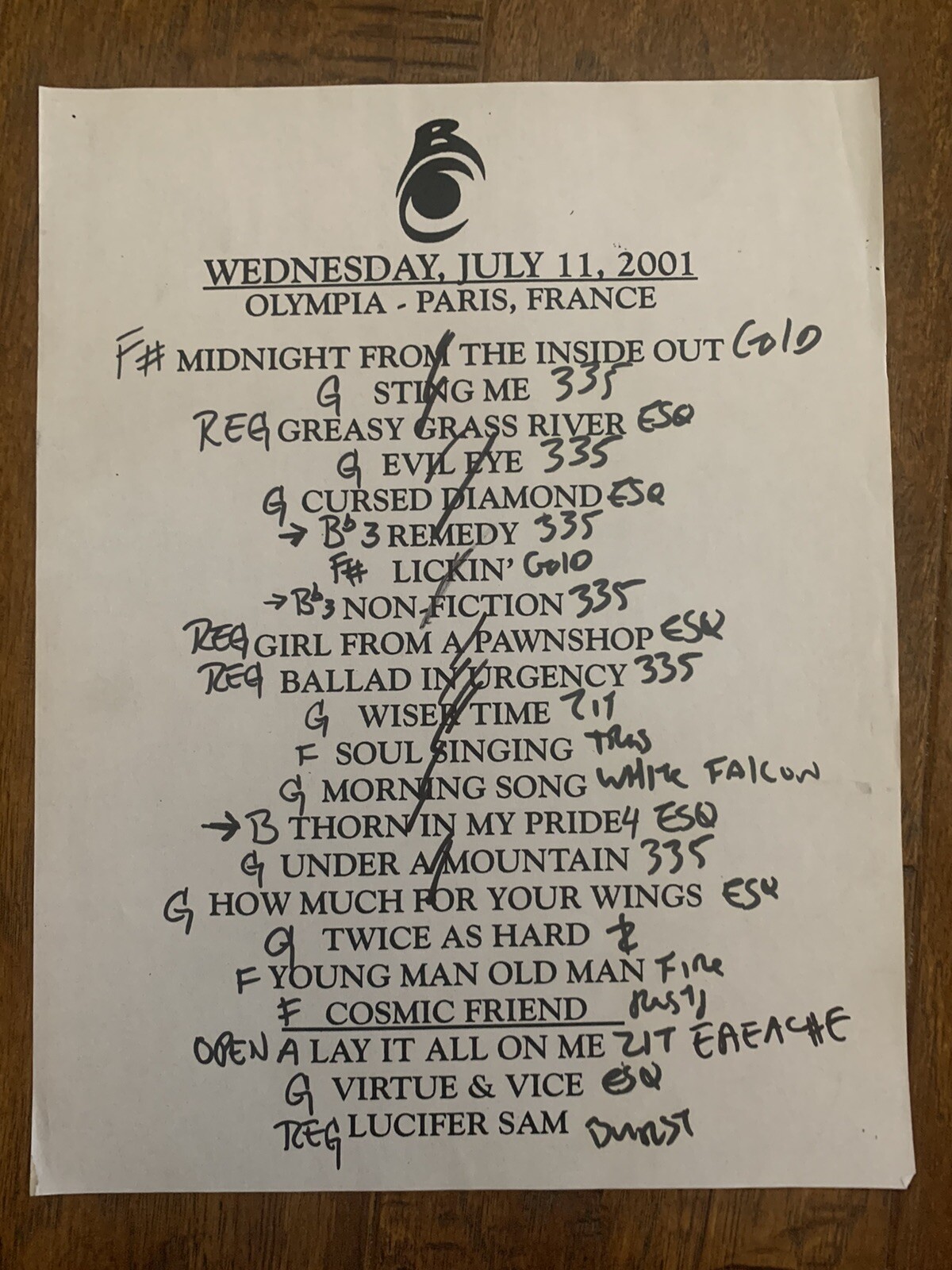 The Black Crowes 7-11-01 Tour Concert Used Set List W Notes Paris, France
