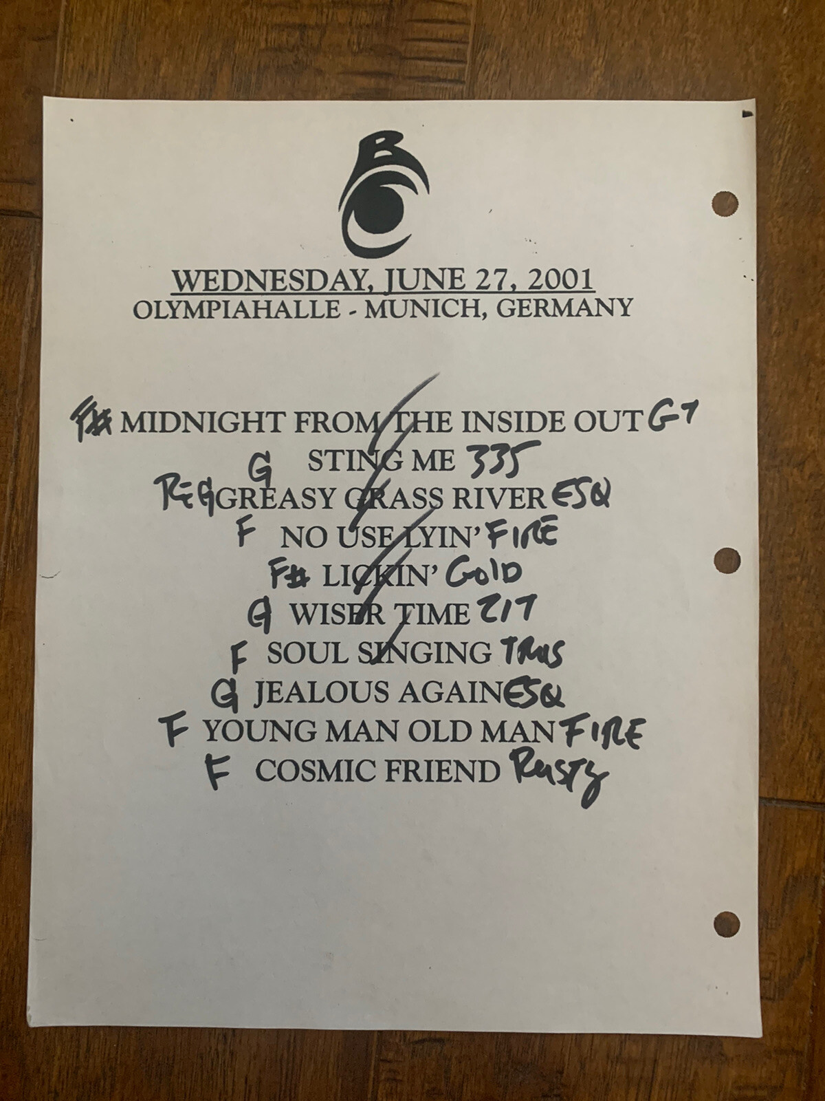 Black Crowes Band 6-27-01 Tour Concert Used Set List W Notes Munich, Germany
