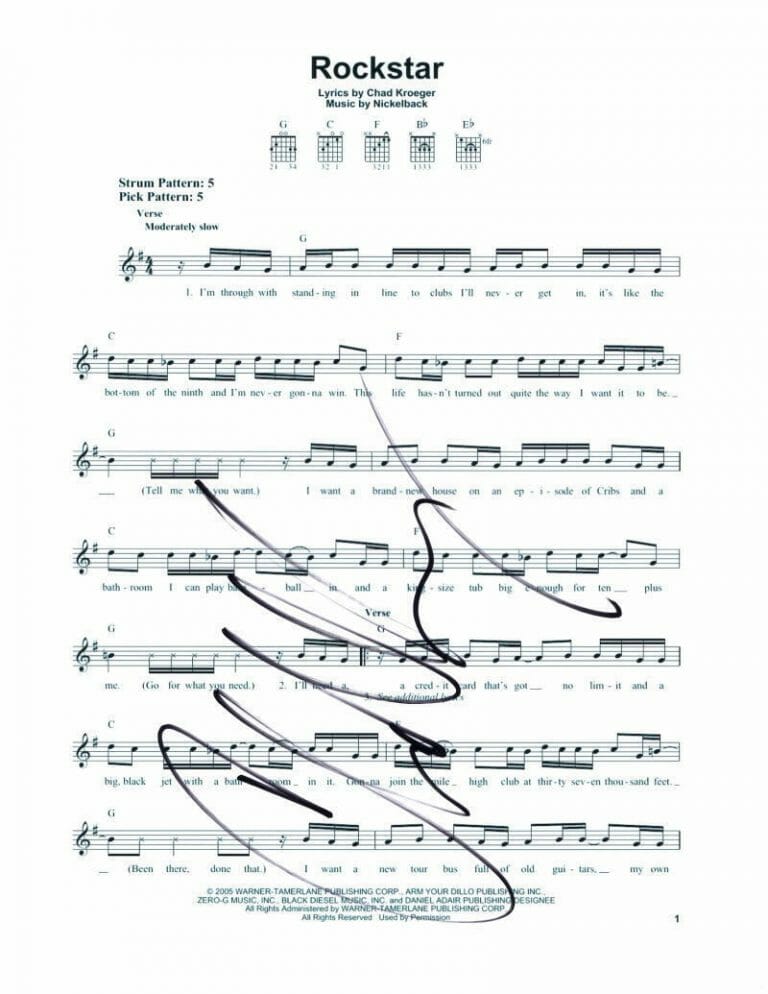 CHAD KROEGER NICKELBACK SIGNED AUTOGRAPH ROCKSTAR SHEET MUSIC – RARE
 COLLECTIBLE MEMORABILIA
