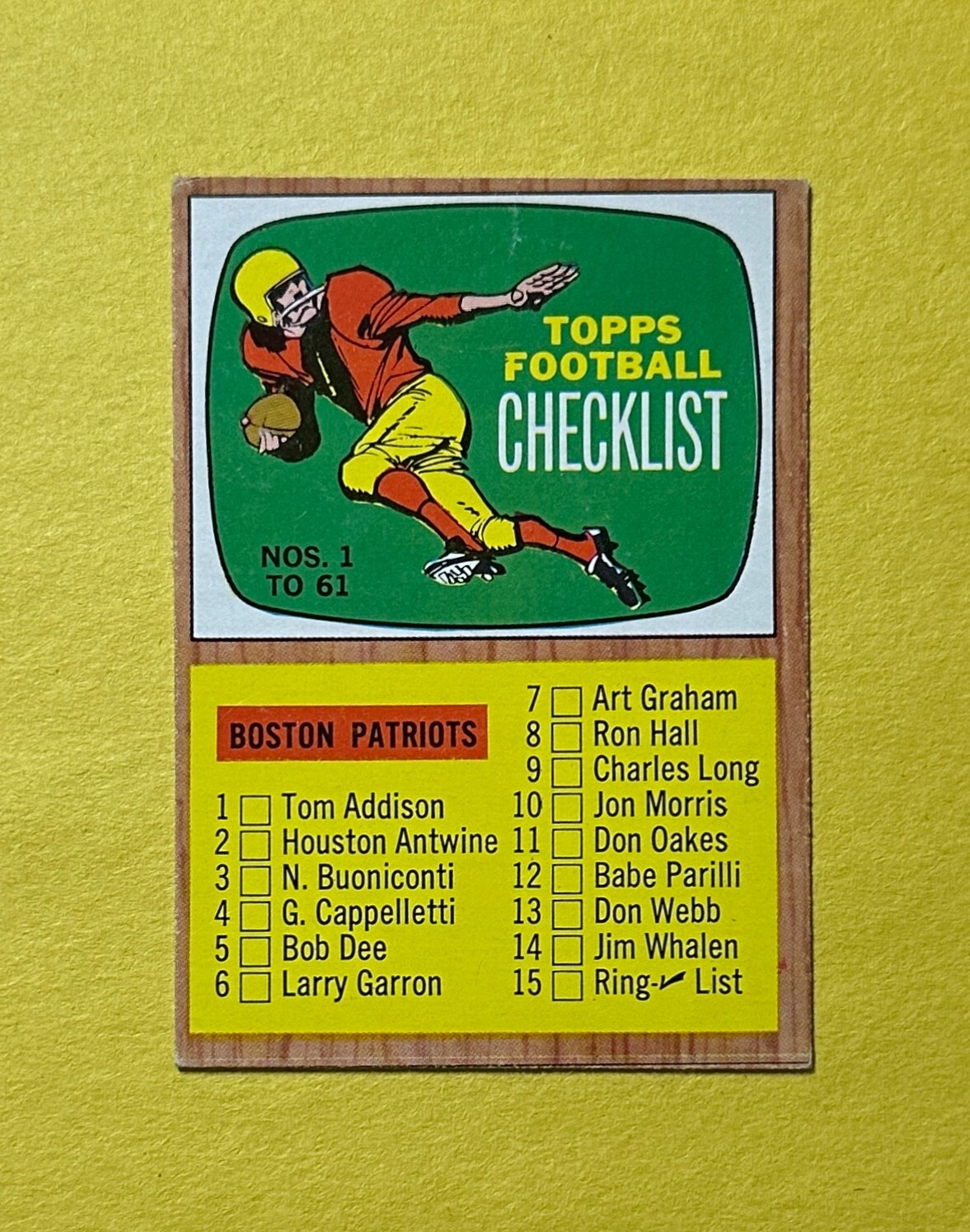 1966 TOPPS FOOTBALL CHECKLIST #61 COLLECTIBLE MEMORABILIA