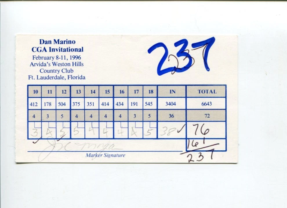 Joe Morgan Cincinnati Reds 2x World Series Champ HOF Signed Autograph
