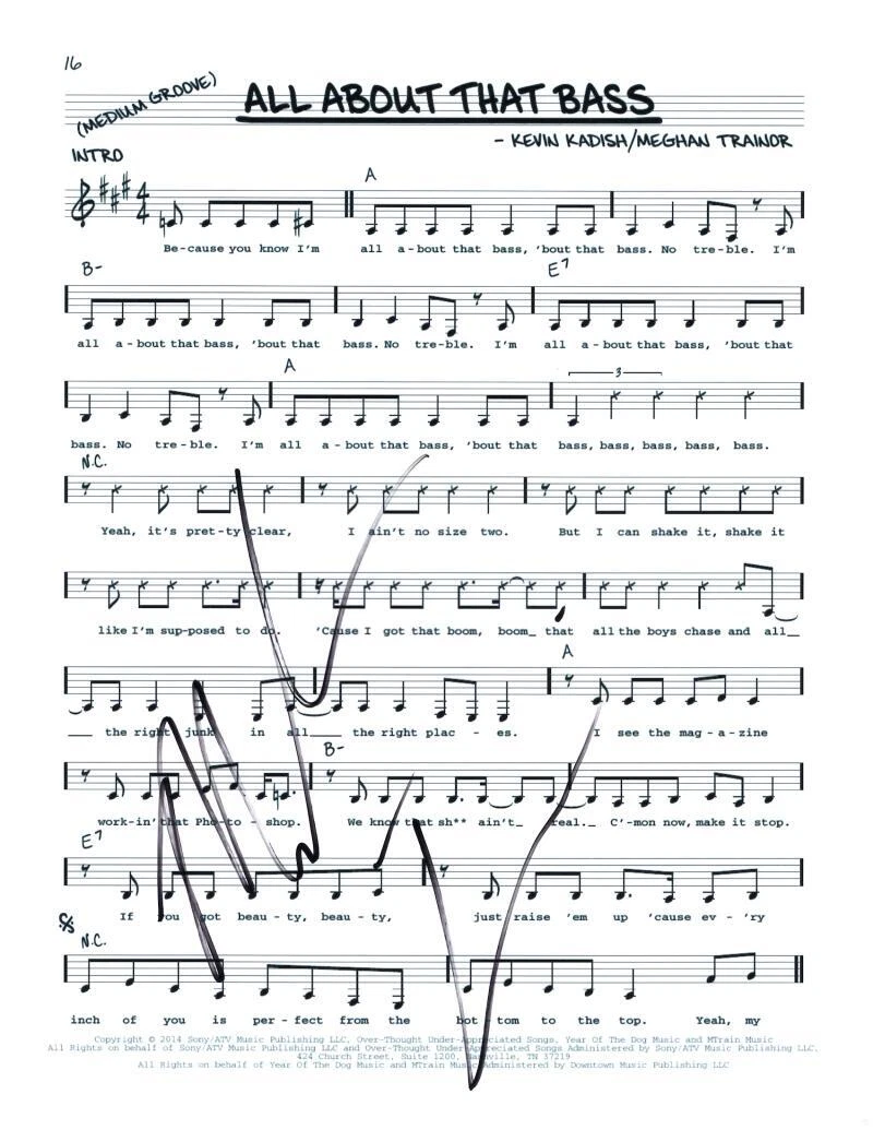 Meghan Trainor Signed Autograph All About That Bass Sheet Music - Takin' It Back