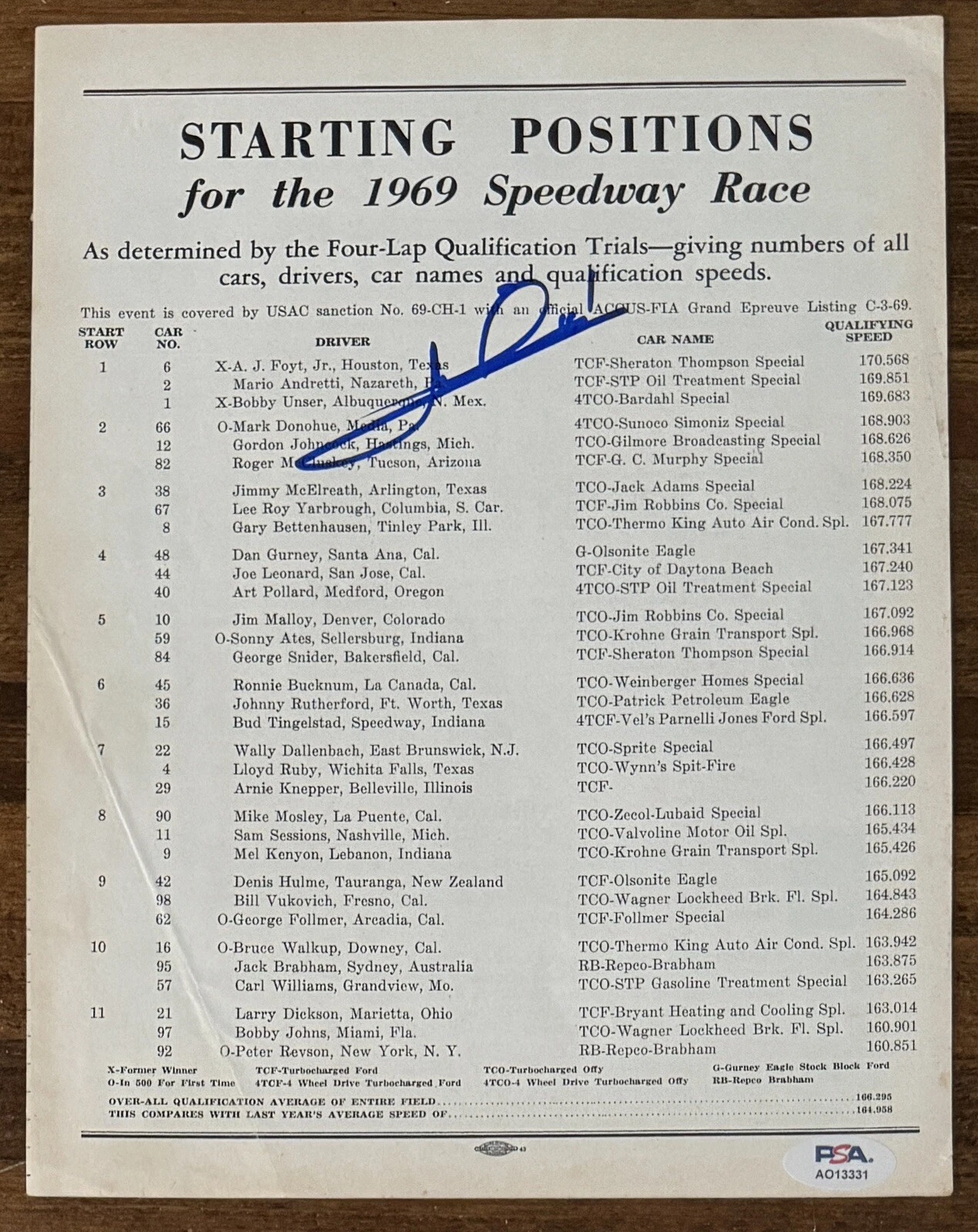 1969 INDY INDIANAPOLIS 500 STARTING BOOK SIGNED MARIO ANDRETTI WIN PSA DNA COA COLLECTIBLE MEMORABILIA