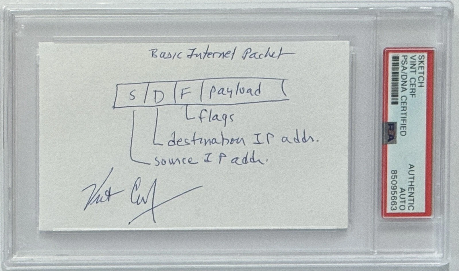 VINT CERF SIGNED BASIC INTERNET PACKET DRAWING ORIGINAL SKETCH PSA DNA CERTIFIED COLLECTIBLE MEMORABILIA