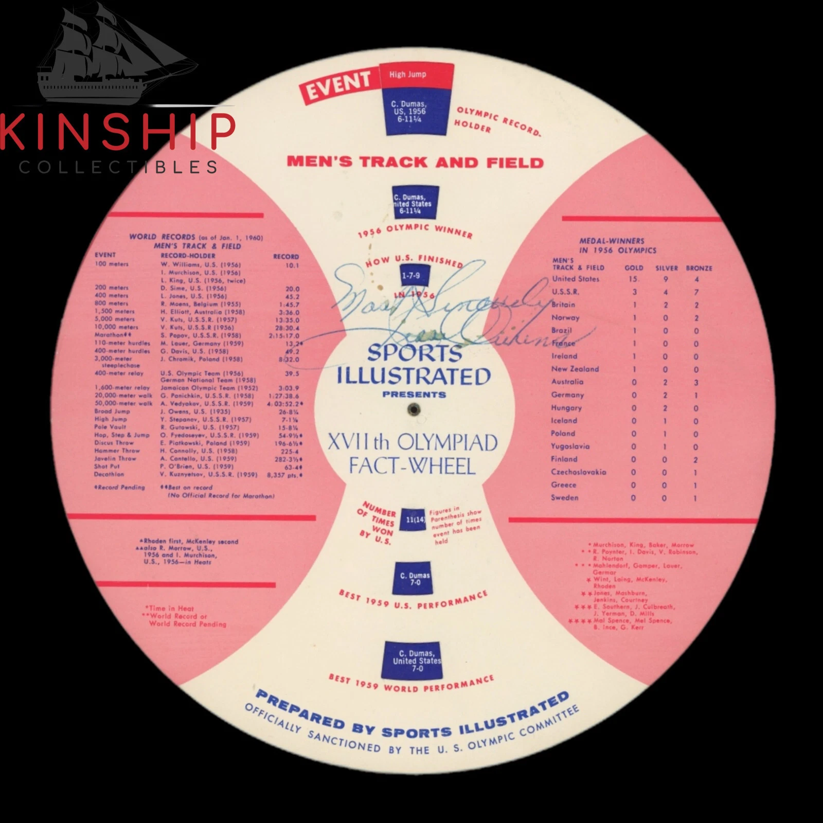 Jesse Owens signed 1956 Sports Illustrated Fact Wheel JSA LOA Olympic Auto Z2151