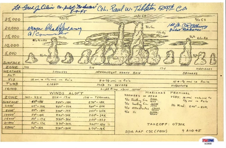 BOCKSCAR CREW MULTI SIGNED WEATHER FORECAST 8/9/1945 PSA DNA AD28580 (D) RARE COLLECTIBLE MEMORABILIA