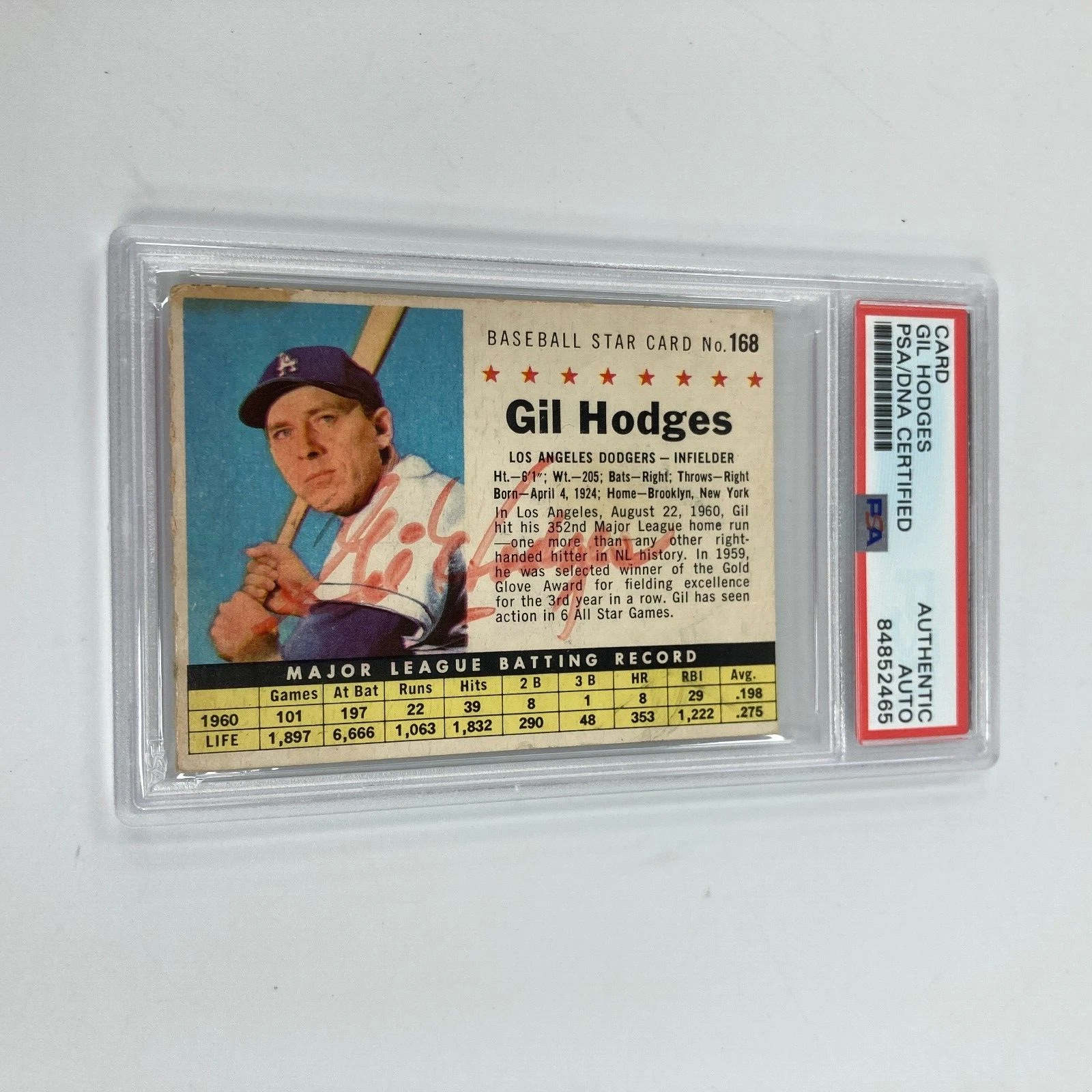 1961 Post Cereal #168 Gil Hodges Signed Card Auto PSA DNA The Only One Known 1/1