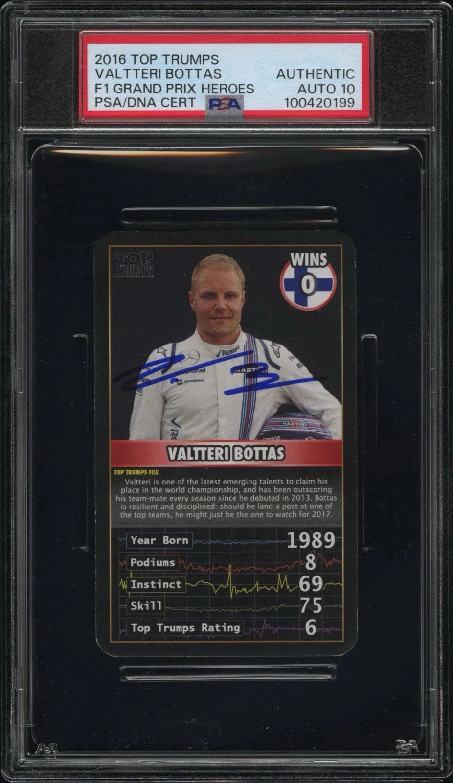 2016 Top Trumps Valtteri Bottas F1 Grand Prix Heroes Rookie Psa GEM 10 AUTO RC