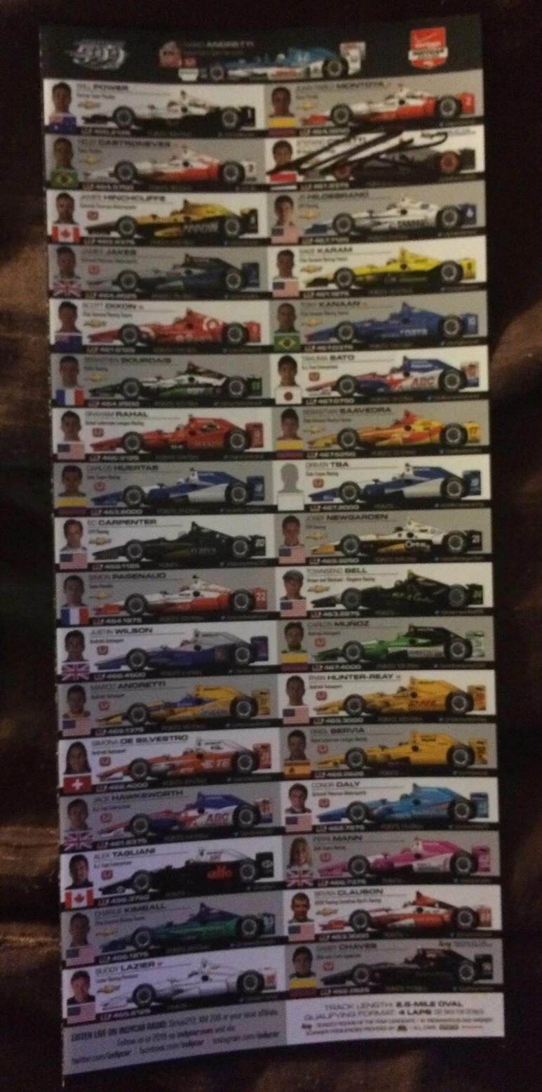 Stefano Coletti Signed Indianapolis 500 Spotter Guide Indy Car 2015 Auto Rookie