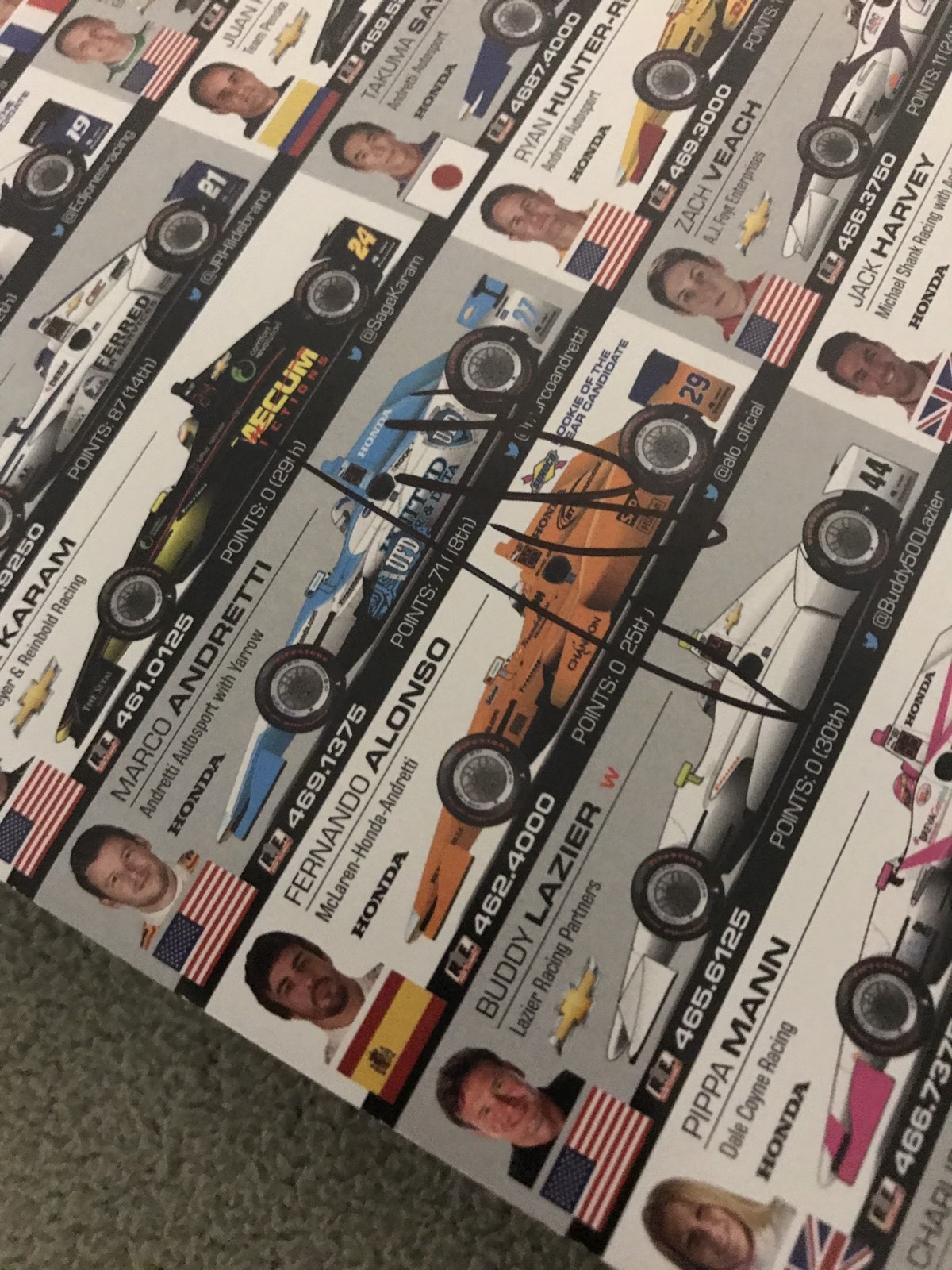 Fernando Alonso Signed 2017 Spotters Guide Indianapolis Indy 500 Autographed