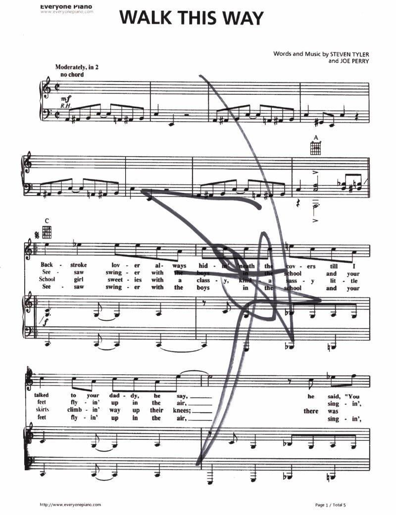 TOM HAMILTON SIGNED AUTOGRAPH “WALK THIS WAY” SHEET MUSIC AEROSMITH W/ JOE PERRY COLLECTIBLE MEMORABILIA