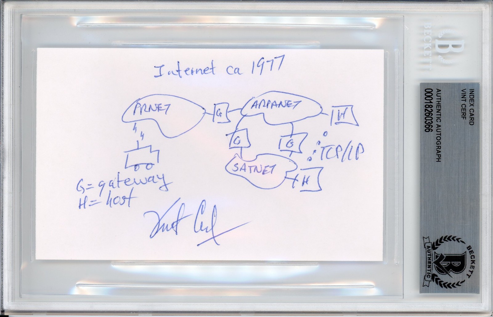 Vint Cerf INVENTOR OF THE INTERNET SIGNED ORIGINAL 1977 1/1 SKETCH BAS Beckett