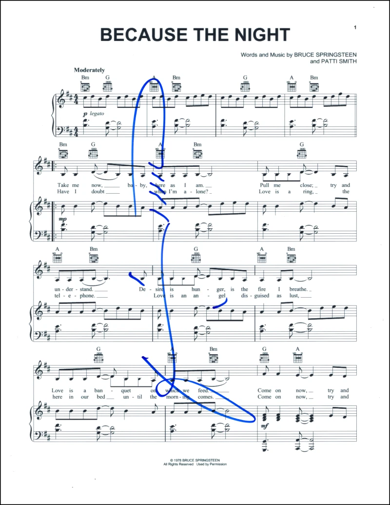 Patti Smith Signed Autograph Because The Night Sheet Music w/ Bruce Springsteen