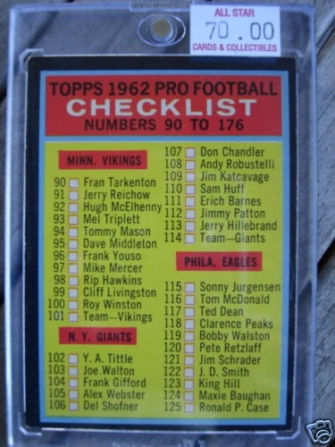 1962 62 TOPPS #126 CHECKLIST