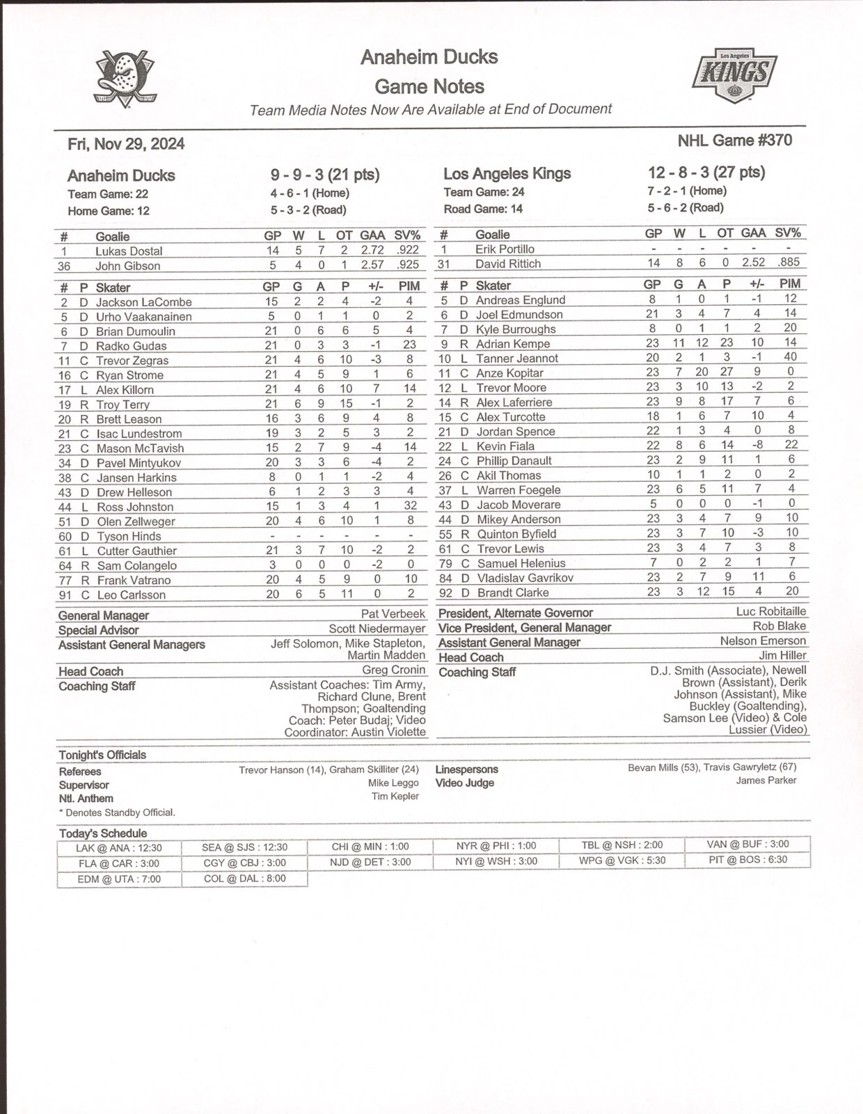 ERIK PORTILLO NHL DEBUT + 1ST WIN GAME NOTES 11/29/2024 LOS ANGELES KINGS #1 COLLECTIBLE MEMORABILIA