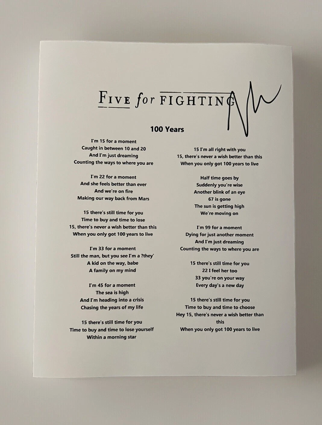 FIVE FOR FIGHTING SIGNED LYRIC SHEET SINGER JOHN ONDRASIK AUTOGRAPH COA