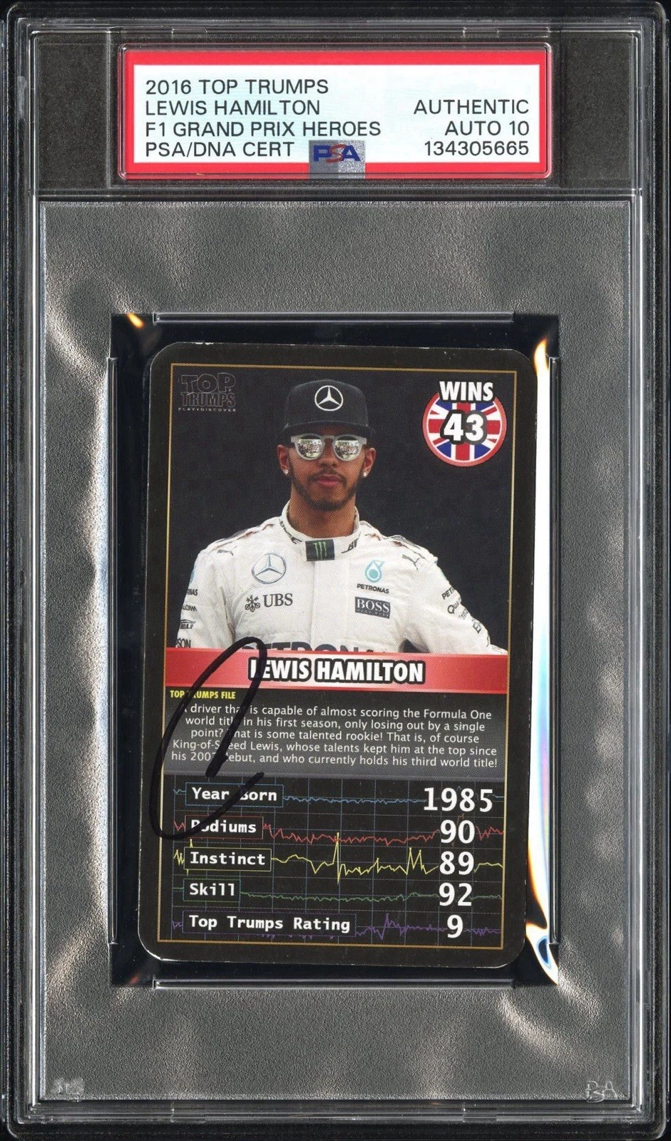 2016 Top Trumps Lewis Hamilton Signed F1 Grand Prix Heroes Card PSA/DNA AUTO 10