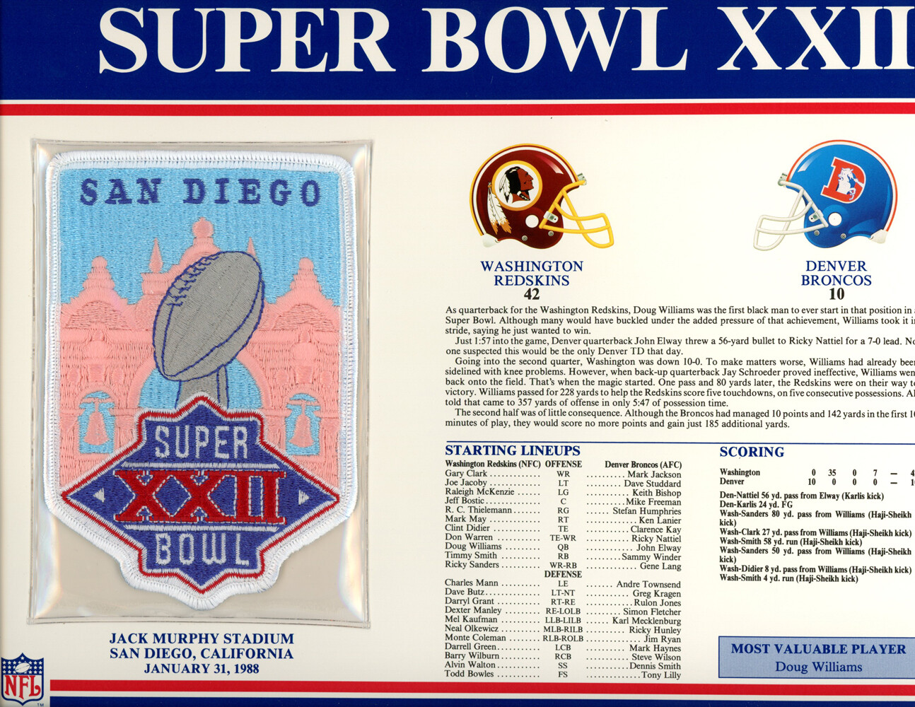 Super Bowl XXII Patch Stat Card Official Willabee & Ward 35716