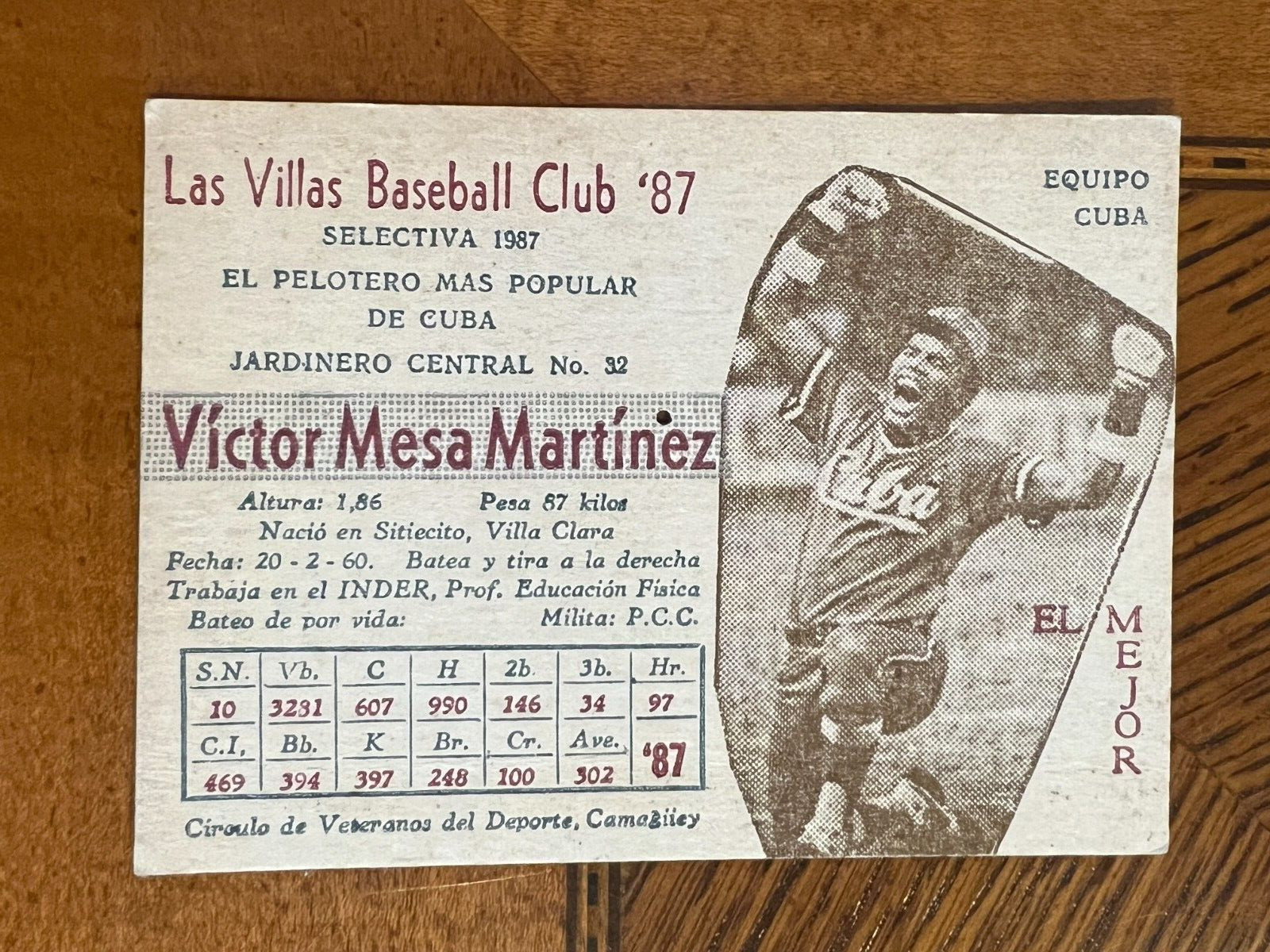 1987 CUBA BASEBALL CALENDAR CARD VICTOR MESA MARTINEZ LAS VILLAS CLUB