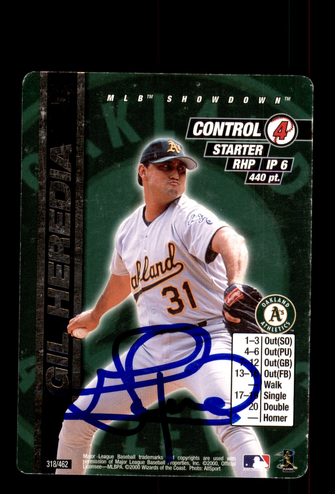 Signed Baseball Card Auto Gil Heredia 2000 MLB Showdown #318 Oakland Athletics