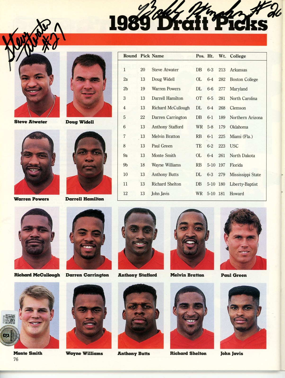 Steve Atwater Bobby Humphrey Autographed Denver Broncos Yearbook Beckett 55765