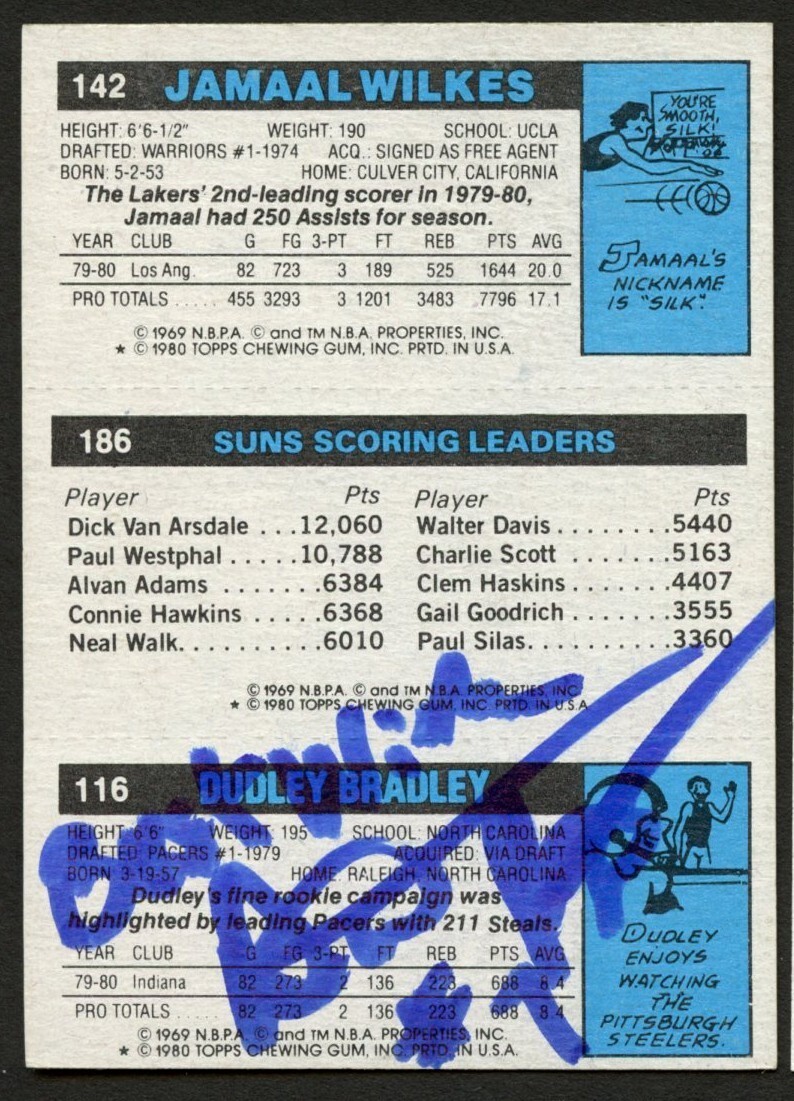 Dudley Bradley signed autograph auto 1980-81 Topps Basketball Trading Card