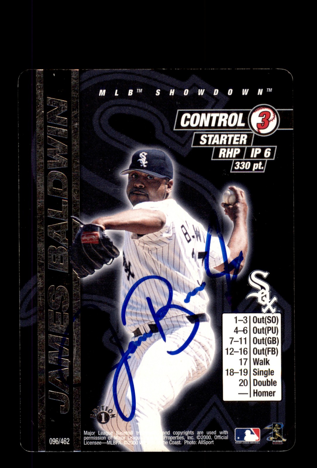 Signed Baseball Card Auto 2000 MLB Showdown 1st Ed. #096 James Baldwin White Sox