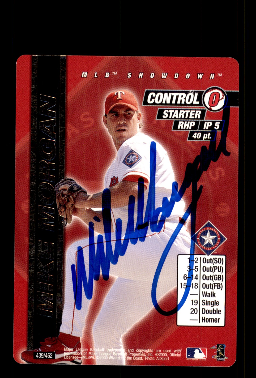 Signed Baseball Card Auto Mike Morgan 2000 MLB Showdown #439 Texas Rangers