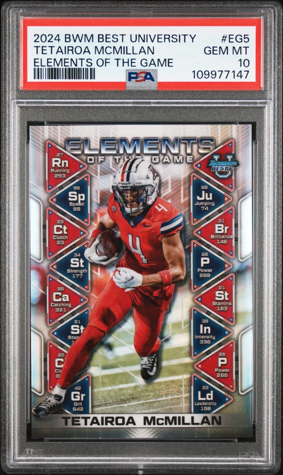 Graded 2024 Bowman Best U Tetairoa McMillan #EG5 Elements Football Card PSA 10