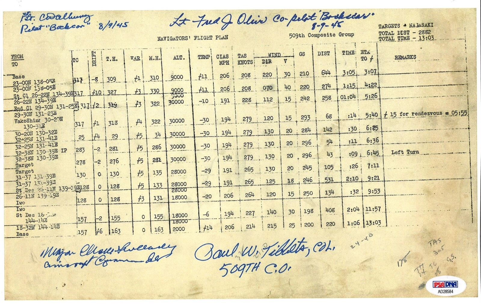BOCKSCAR CREW MULTI SIGNED FLIGHT PLAN 8/9/1945 PSA DNA AD28584 (D) RARE