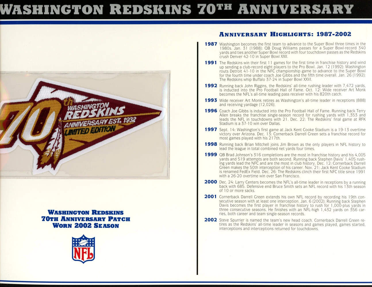 Washington Redskins 70th Anniversary Patch Stat Card Willabee & Ward 36706